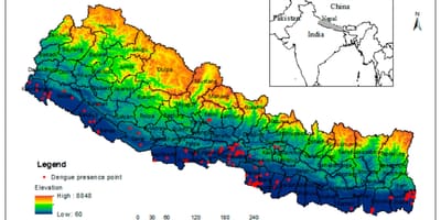 Karte von nepal Klima